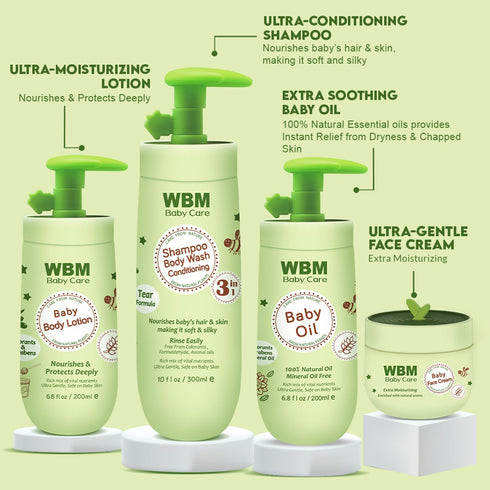 Gentle & Soft Baby Skin Care Kit | WBM BABY CARE